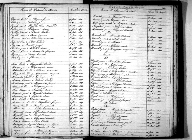 Tables décennales des mariages (1833-1842)