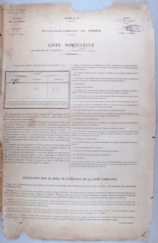 Population : listes nominatives. 1896-1911