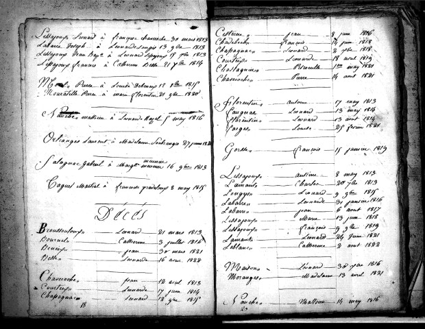 Tables décennales des mariages (1813-1822)