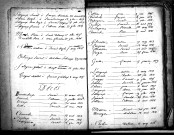 Tables décennales des décès (1813-1822)