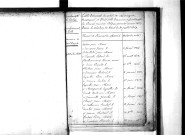Tables décennales des mariages (1813-1822)