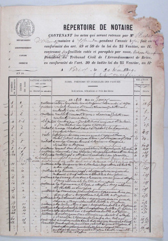 2 janvier 1910-29 décembre 1930