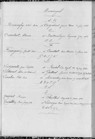 Tables décennales des naissances (1923-1932)