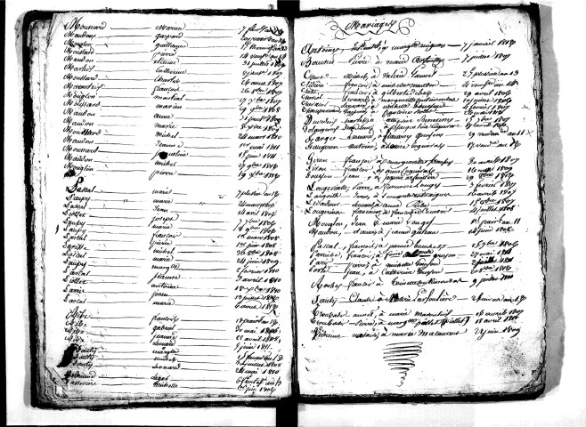 Tables décennales des naissances (1803-1812)