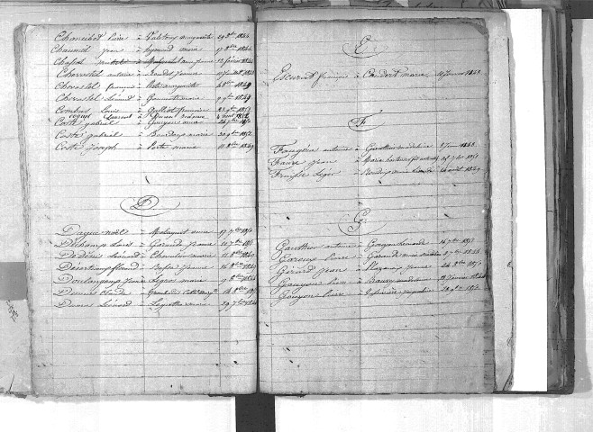 Tables décennales des mariages (1843-1852)