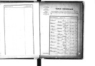 Tables décennales des mariages (1873-1882)