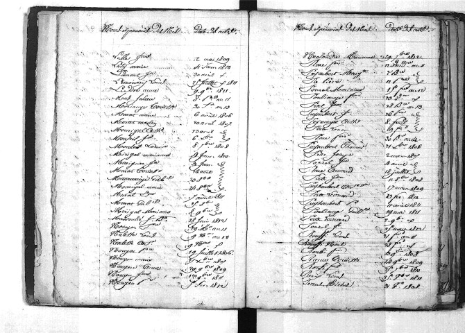 Tables décennales des naissances (1803-1812)