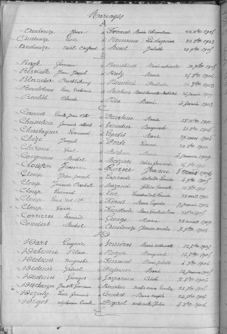 Tables décennales des mariages (1903-1912)