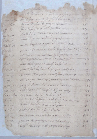 Répertoire chronologique : 1680-1712