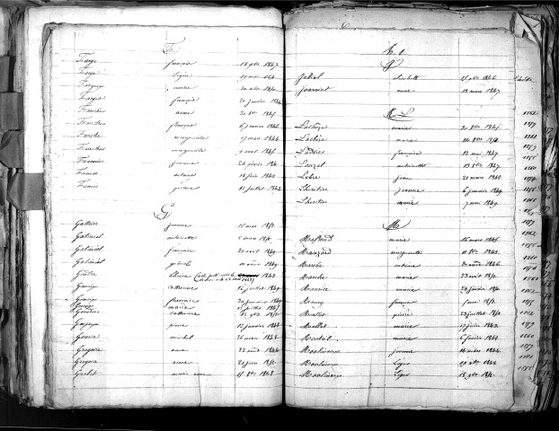 Tables décennales des décès (1843-1852)