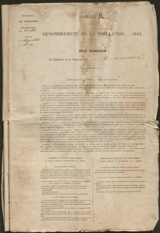 Dénombrement de la population : listes nominatives. 1861-1891