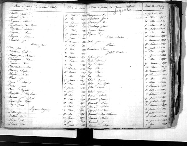 Tables décennales des décès (1853-1862)