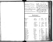 Tables décennales des naissances (1823-1832)