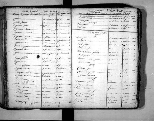 Tables décennales des décès (1803-1812)