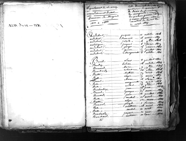 Tables décennales des naissances (1813-1822)