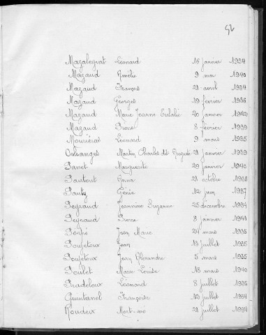 Tables décennales des décès (1933-1942)