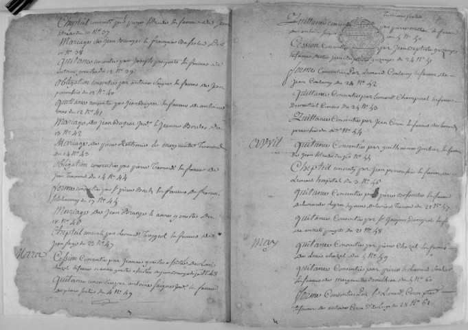 Répertoire chronologique : 2 janvier 1764-29 brumaire an X