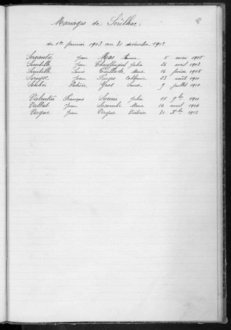 Tables décennales des mariages (1903-1912)