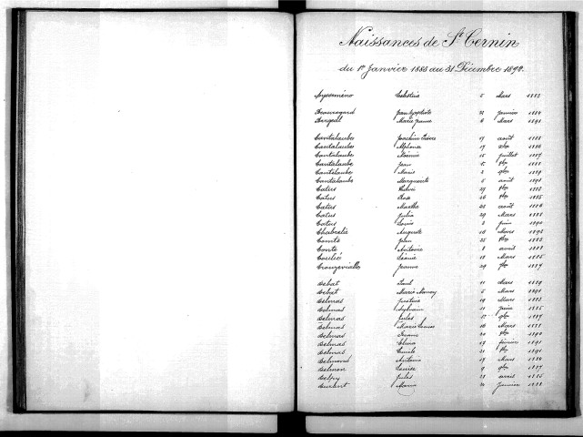 Tables décennales des naissances (1883-1892)