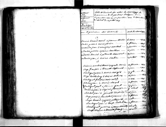 Tables décennales des mariages (1813-1822)