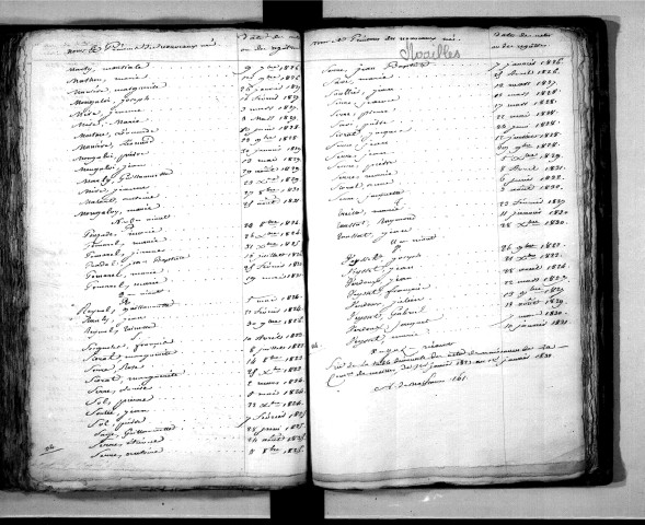 Tables décennales des naissances (1823-1832)