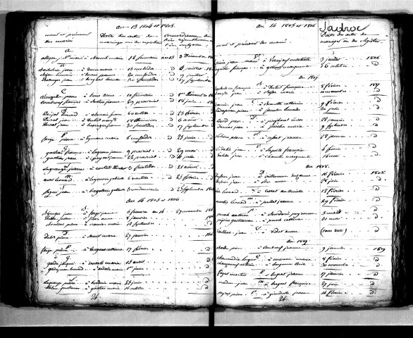Tables décennales des mariages (1803-1812)