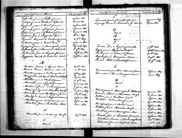 Tables décennales des mariages (1823-1832)