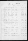 Tables décennales des mariages (1923-1932)