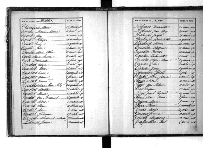 Tables décennales des décès (1883-1892)
