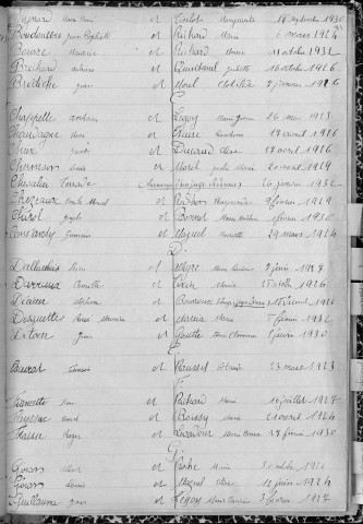 Tables décennales des mariages (1923-1932)