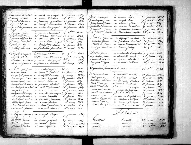 Tables décennales des décès (1823-1832)