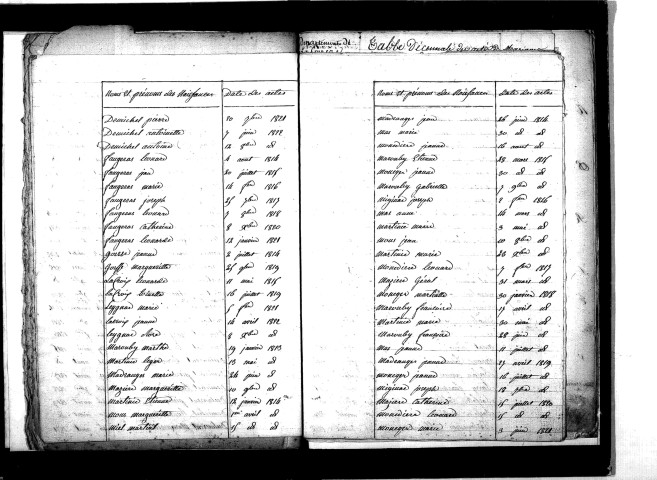 Tables décennales des mariages (1813-1822)