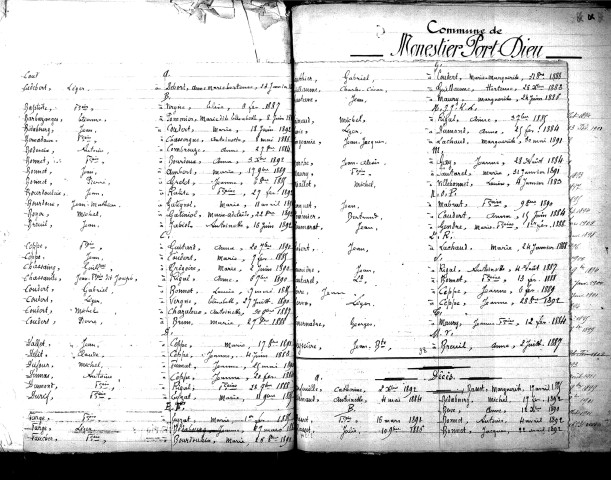 Tables décennales des décès (1883-1892)