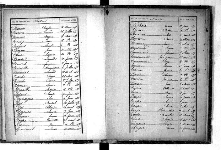 Tables décennales des décès (1873-1882)