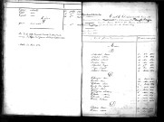 Tables décennales des naissances (1833-1842)