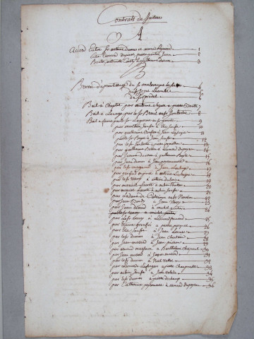 Répertoire chronologique et méthodique: mai 1765-avril 1790