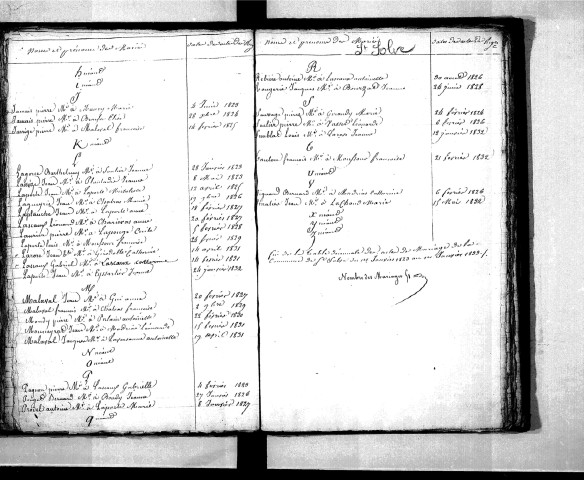 Tables décennales des mariages (1823-1832)