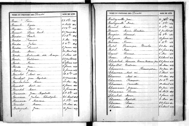 Tables décennales des décès (1893-1902)