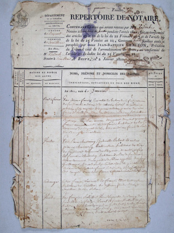 Répertoire chronologique : 4 janvier 1811-30 juin 1815