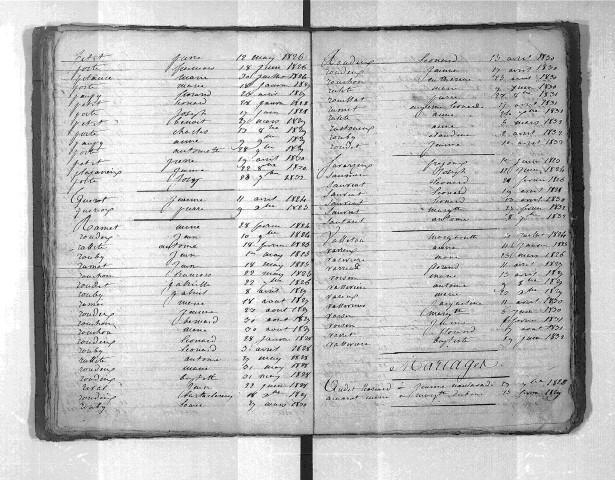 Tables décennales des mariages (1823-1832)