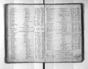 Tables décennales des mariages (1823-1832)