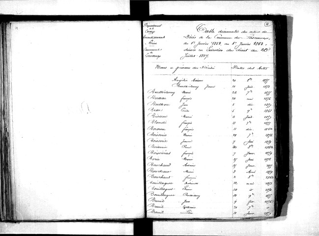 Tables décennales des décès (1853-1862)