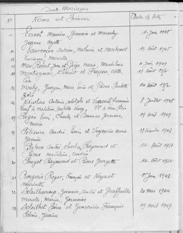Tables décennales des mariages (1943-1952)