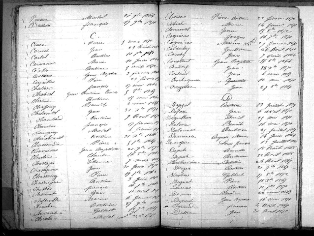 Tables décennales des décès (1863-1872)