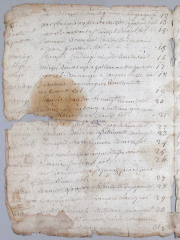 Répertoire chronologique : 1738-1780