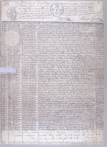 1821-1850