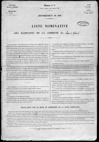 1936