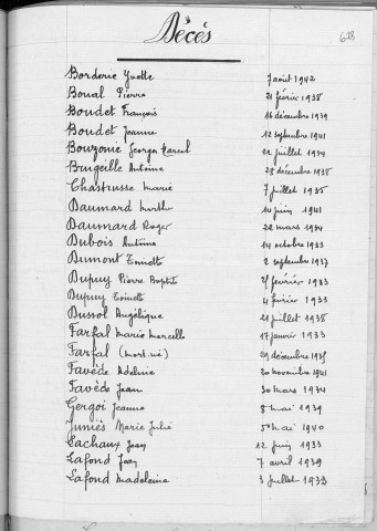 Tables décennales des naissances (1933-1942)