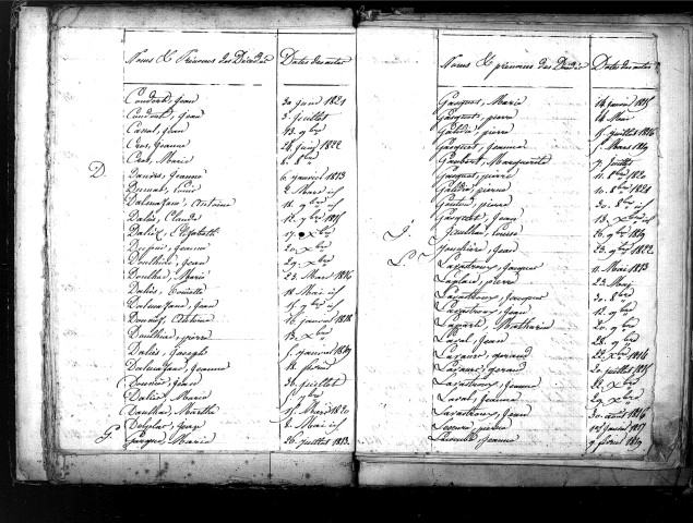 Tables décennales des décès (1813-1822)