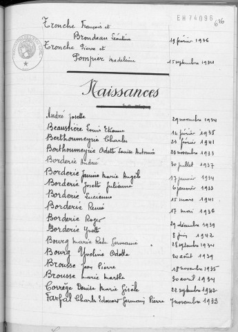 Tables décennales des naissances (1933-1942)